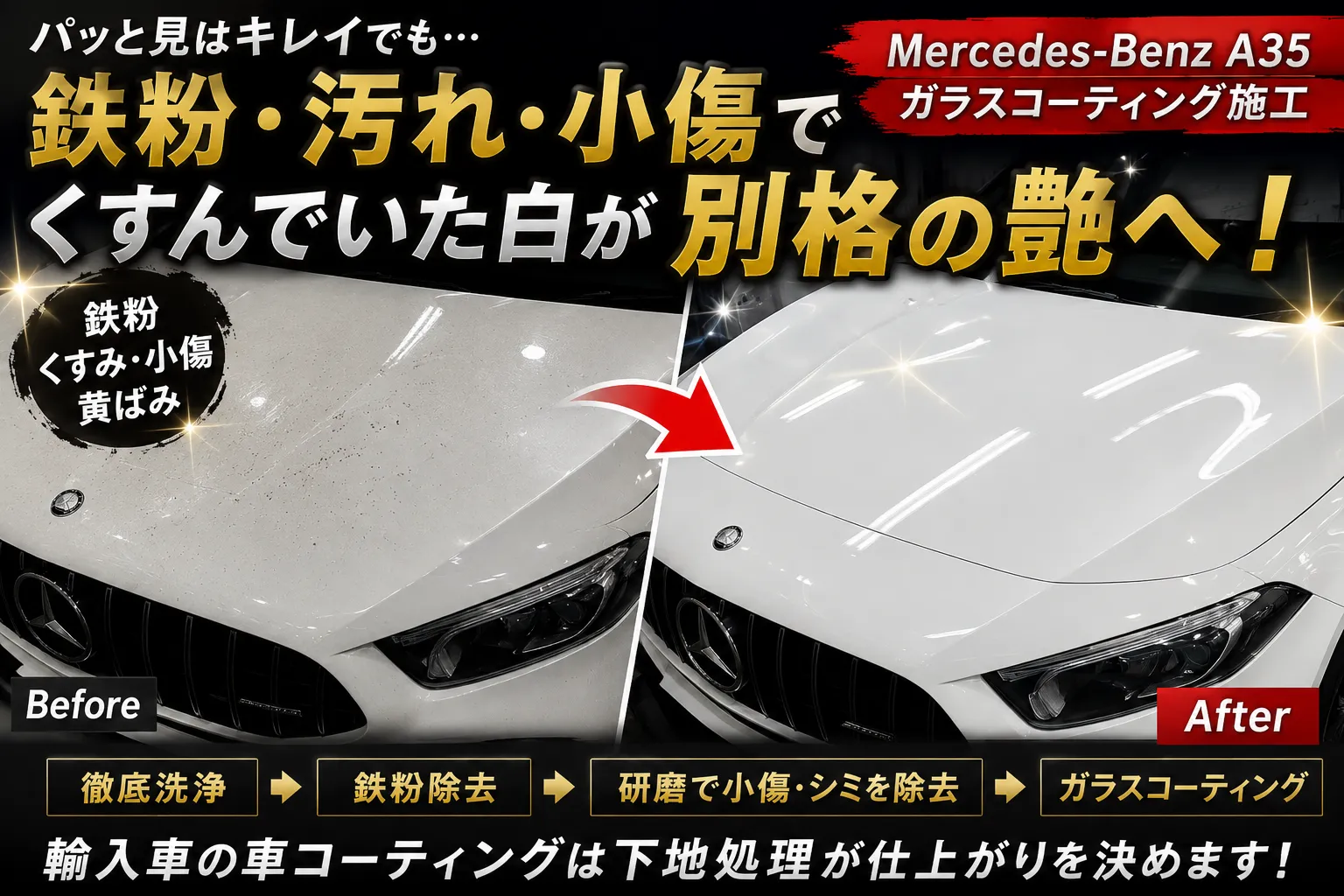 白い車が黄ばんで見える原因は？Mercedes-Benz A35を磨き＆コーティングで再生